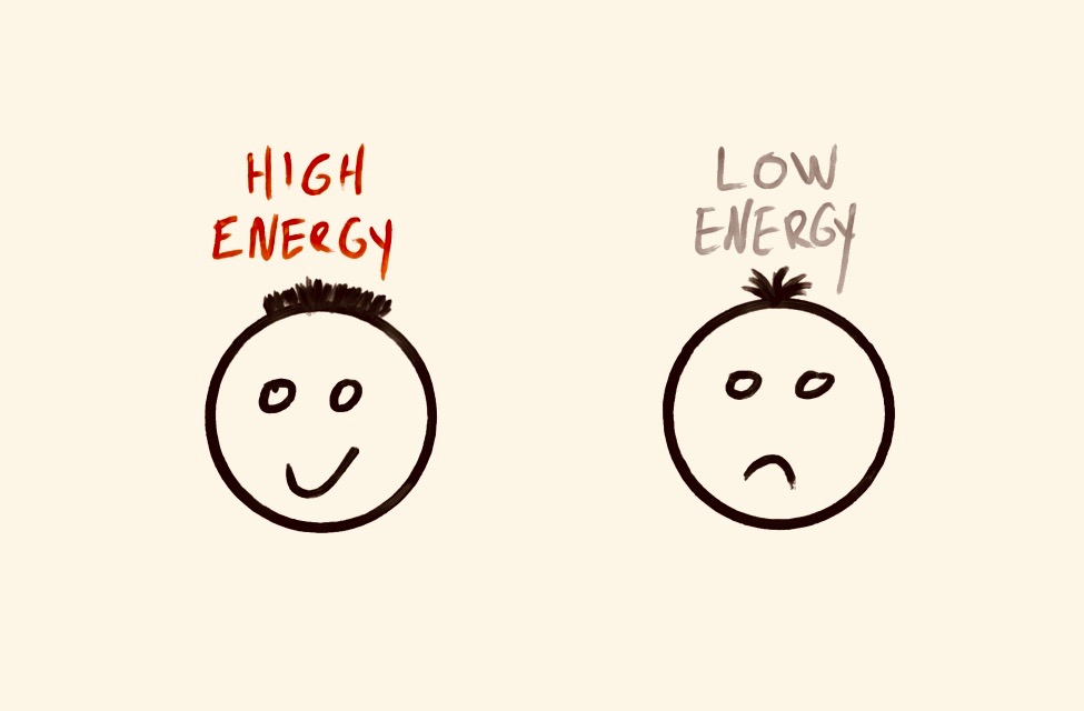 manage-your-energy-1024x768