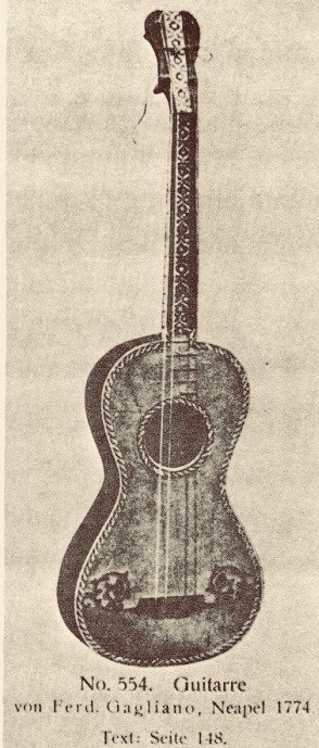 The-Neapolitan-Guitar