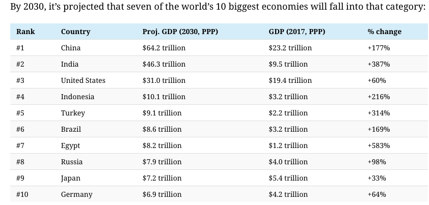 Screenshot 2020-01-09 at 9.28.32 PM