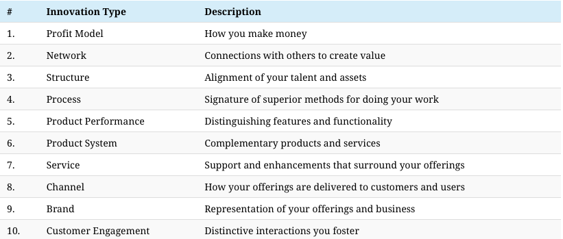 Screen Shot 2020-07-14 at 11.50.01 AM